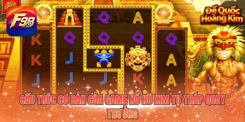 Cấu trúc cơ bản của game nổ hũ Kim Tự Tháp quay thưởng